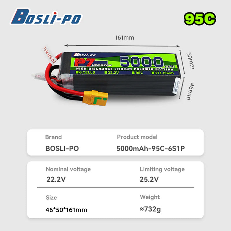 Boslipo P7 Versi 5000mAh 95C B - Drone Battery 6S ulasan dan harga